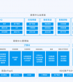 玄武云·即信联络中心，打造企业与客户的沟通纽带